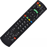 Controle P panasonic Plasma