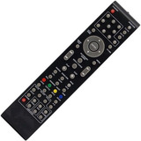 Controle Para Home Theater