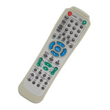 Controle Para Philco Dvd Home Theater Pht550 Pht660n Ph670