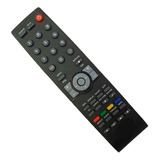 Controle Para Tv Aoc