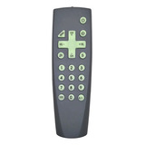 Controle Para Tv De