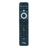 Controle Philips Ambilight Blu
