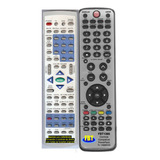 Controle Powerpack Home Tv