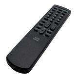 Controle Remoto Acessorios Para