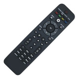 Controle Remoto Blu ray