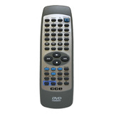 Controle Remoto Cce Dvd