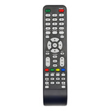 Controle Remoto Cce Rc