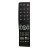 Controle Remoto Compativel Aoc