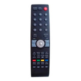 Controle Remoto Compativel Aoc