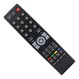 Controle Remoto Compativel Aoc