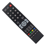 Controle Remoto Compativel Aoc