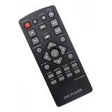 Controle Remoto Compativel Com