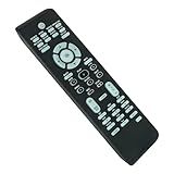 Controle Remoto Compativel Com