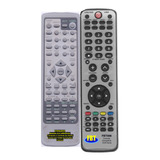Controle Remoto Compativel P