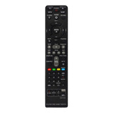 Controle Remoto Compativel P
