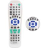 Controle Remoto Compativel Philco