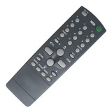Controle Remoto De Receptor