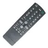 Controle Remoto De Receptor 2200 Orbisat