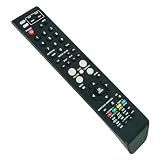 Controle Remoto De Substituicao