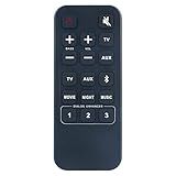 Controle Remoto De Substituicao