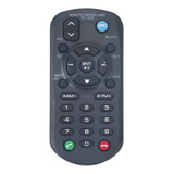Controle Remoto De Substituicao
