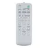 Controle Remoto De Substituição Rmsc1 Para Sony Mhcgx450
