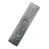 Controle Remoto De Tv