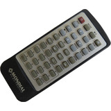 Controle Remoto Dvd Automotivo