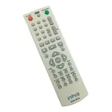 Controle Remoto Dvd Britania
