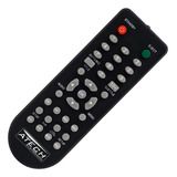 Controle Remoto Dvd Britania