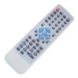 Controle Remoto Dvd Gradiente