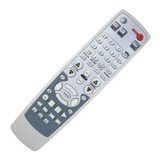 Controle Remoto Dvd Gradiente