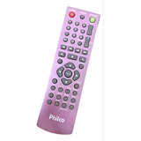 Controle Remoto Dvd Karaoke