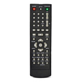 Controle Remoto Dvd Philco