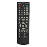 Controle Remoto Dvd Philco