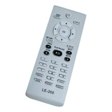 Controle Remoto Dvd Philips