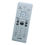 Controle Remoto Dvd Philips