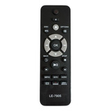 Controle Remoto Dvd Philips