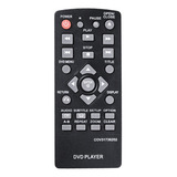Controle Remoto Dvd Player