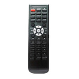 Controle Remoto Dvd Tectoy