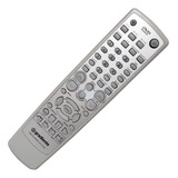 Controle Remoto Gradiente Home