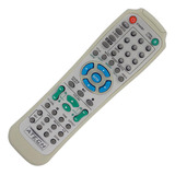 Controle Remoto Home Theater