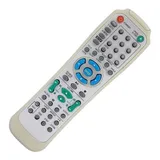 Controle Remoto Home Theater