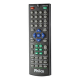 Controle Remoto Home Theater