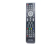 Controle Remoto Home Theater