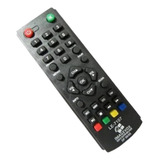 Controle Remoto Lelong Le
