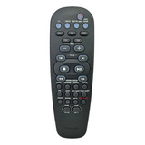 Controle Remoto Mini System