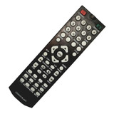 Controle Remoto Mxt Para
