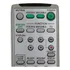 Controle Remoto Original Tv Sony Wega Trinitron Rm-y180 Novo