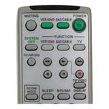 Controle Remoto Original Tv